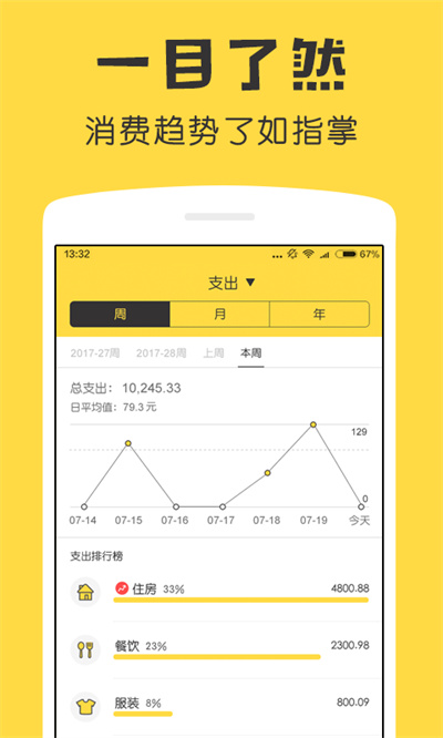 鯊魚記賬截圖2
