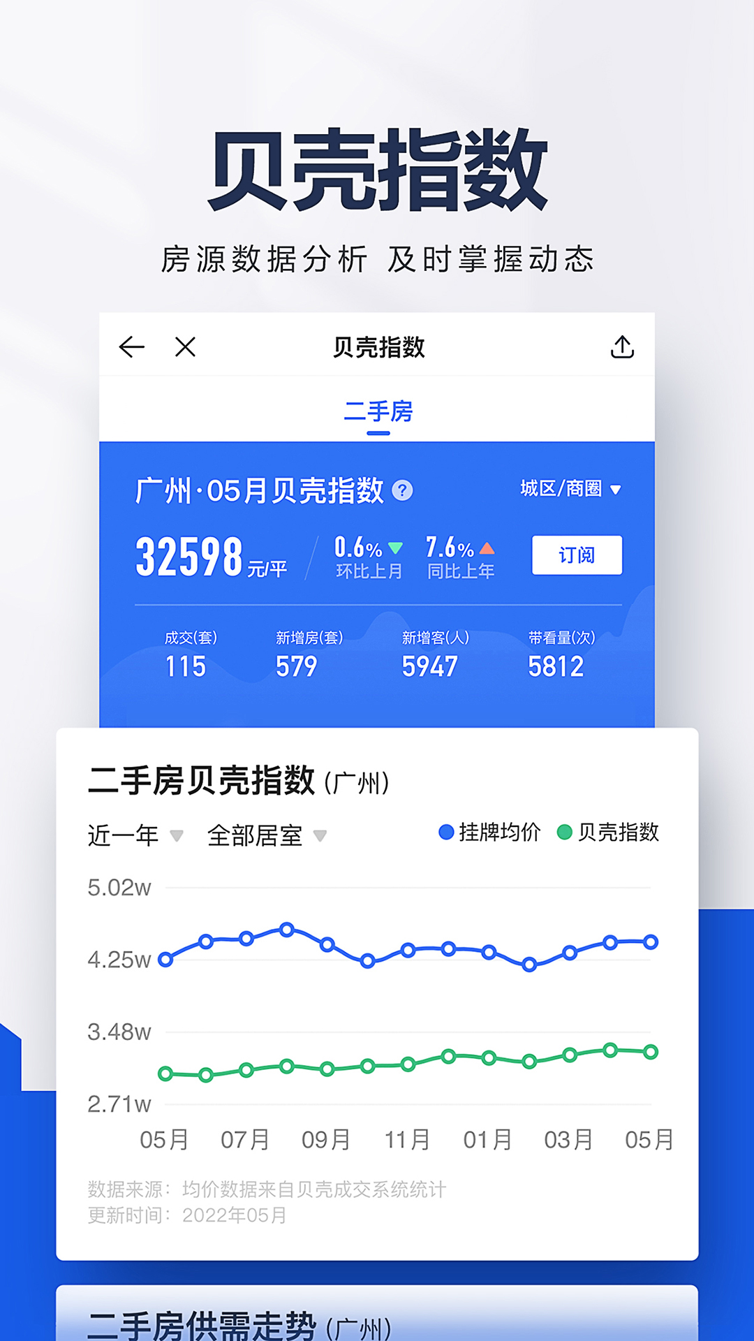 貝殼找房截圖3