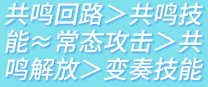 鳴潮凌陽培養(yǎng)攻略