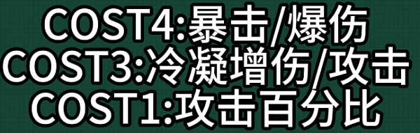 鳴潮散華培養(yǎng)攻略