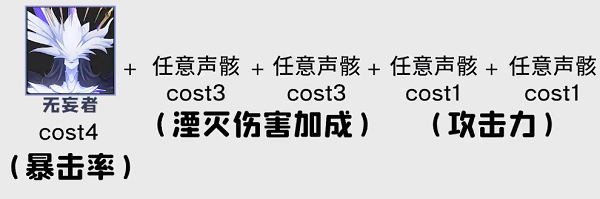 鳴潮暗主培養(yǎng)攻略