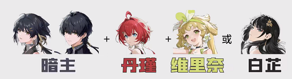 鳴潮暗主培養(yǎng)攻略