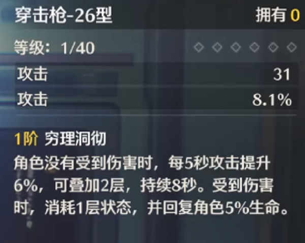 鳴潮熾霞培養(yǎng)攻略