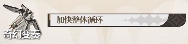 鳴潮白芷詳細攻略