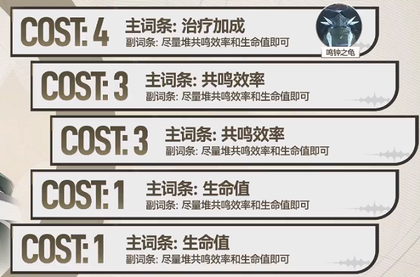 鳴潮白芷詳細(xì)攻略