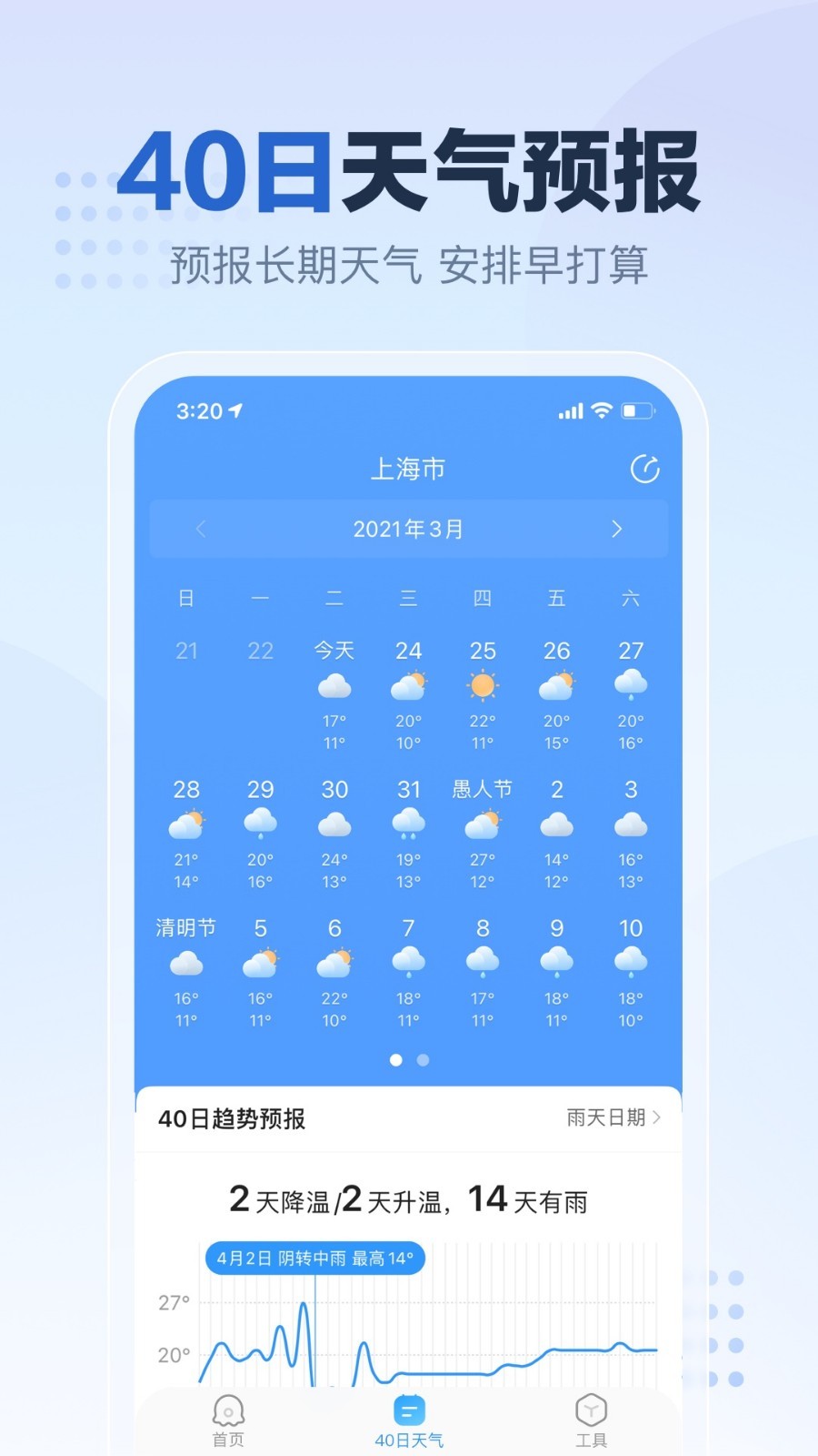 2345天气王截图2: