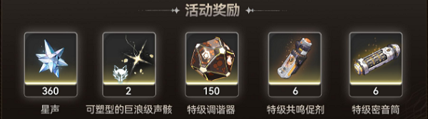 鳴潮合金試冶活動攻略