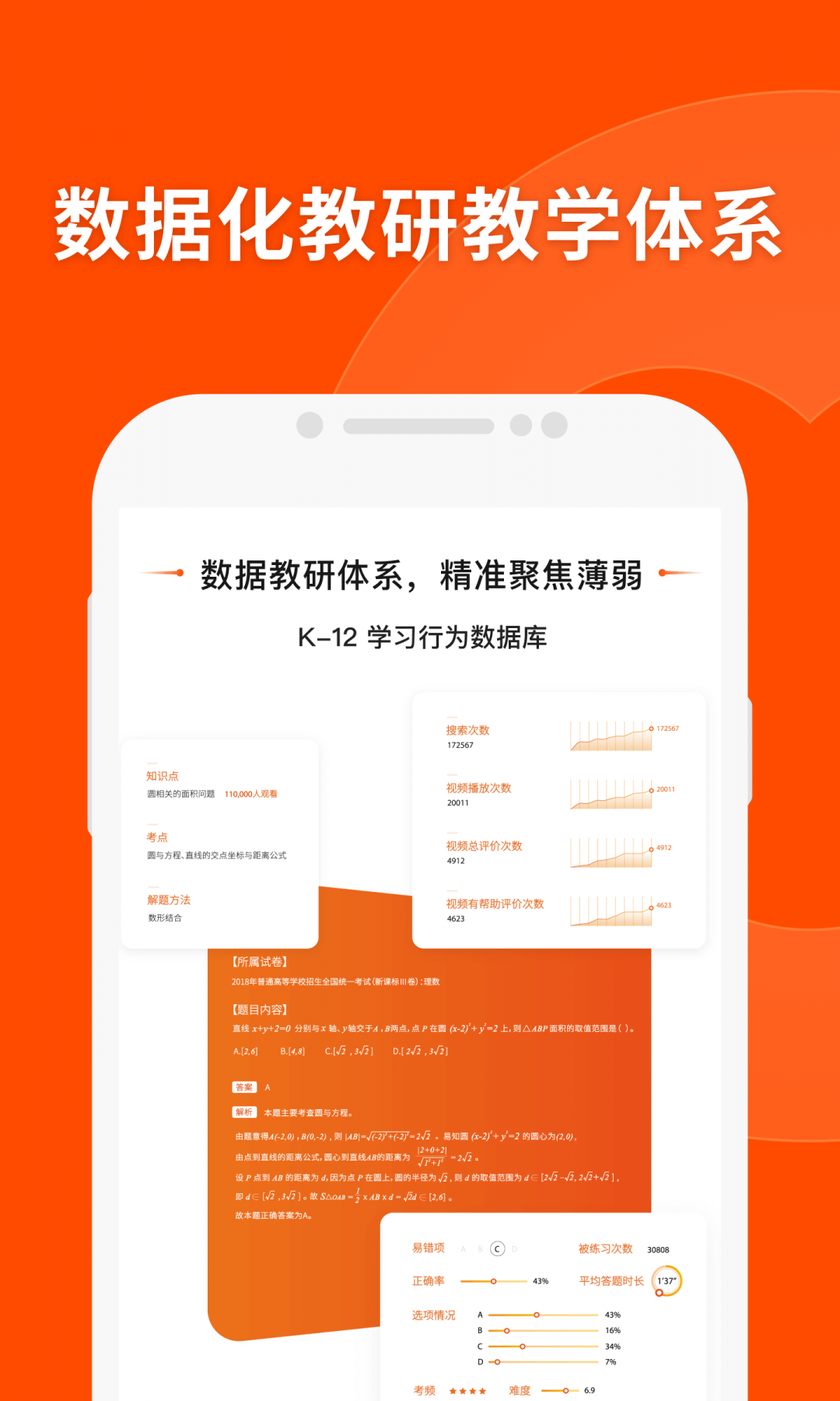 猿輔導(dǎo)截圖1