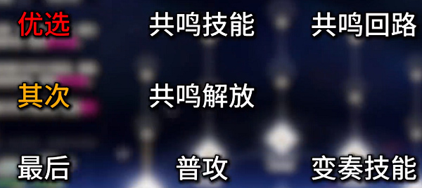 鳴潮秧秧培養(yǎng)攻略