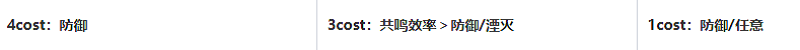 鳴潮桃祈養(yǎng)成攻略