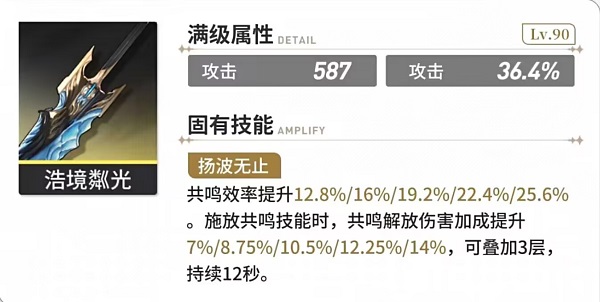 鳴潮卡卡羅培養(yǎng)攻略