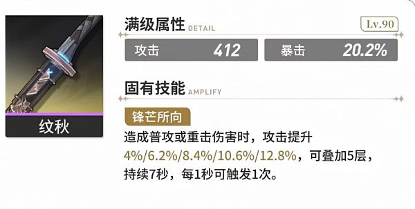 鳴潮卡卡羅培養(yǎng)攻略