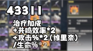 鳴潮聲骸詞條大全