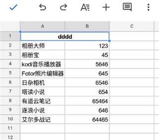 谷歌表格軟件