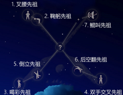光遇霞谷先祖位置