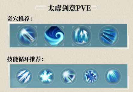 劍網(wǎng)三無界純陽(yáng)怎么玩？