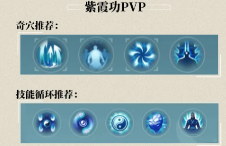劍網(wǎng)三無界純陽(yáng)怎么玩？