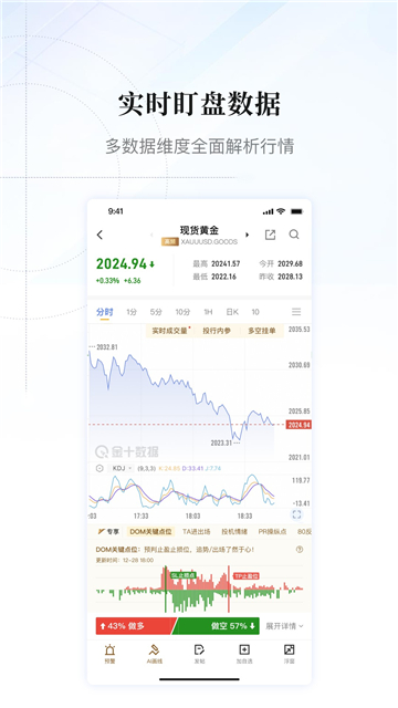 金十?dāng)?shù)據(jù)截圖4
