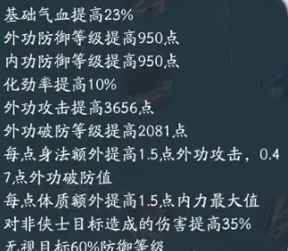劍網(wǎng)三無界凌雪閣怎么玩