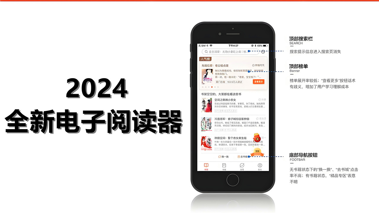 小說軟件大全