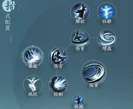 劍網(wǎng)三無界刀宗技能搭配是什么