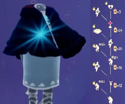 光遇小王子季先祖兌換物品有哪些