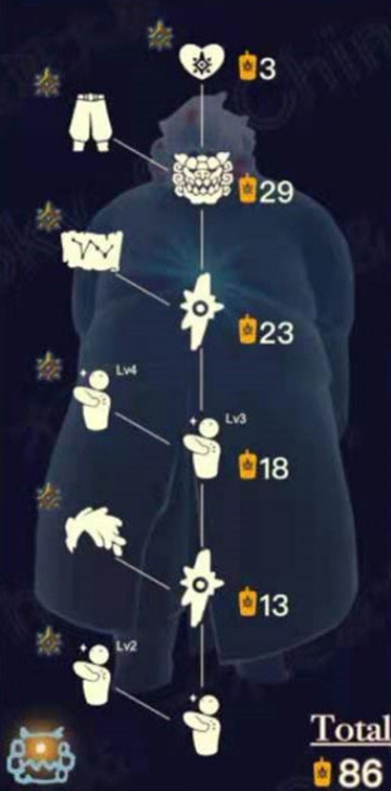 光遇預(yù)言季先祖物品兌換有哪些