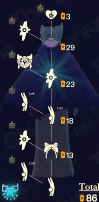 光遇預(yù)言季先祖物品兌換有哪些