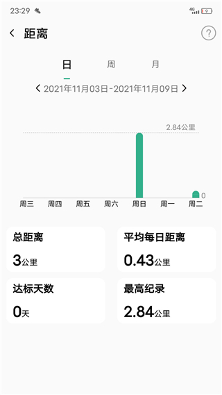 微步運動截圖1