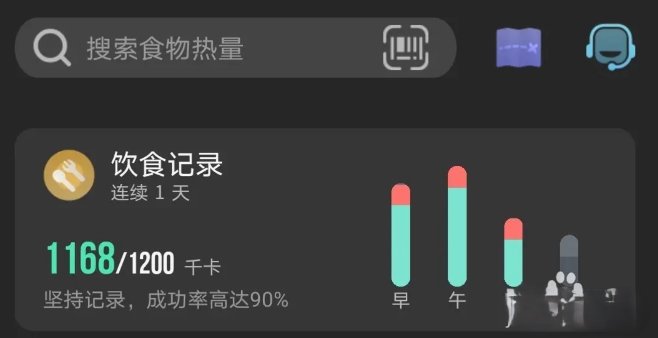 熱量減肥法app