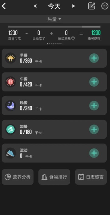熱量減肥法app