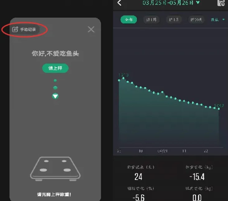 熱量減肥法app