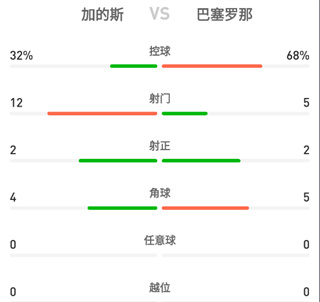 愛奇藝體育app截圖