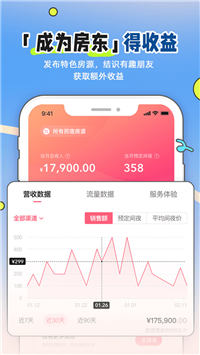 小豬民宿app截圖5