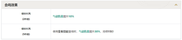 鳴潮嘯谷長風(fēng)有哪些