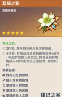 原神溫迪圣遺物搭配是什么