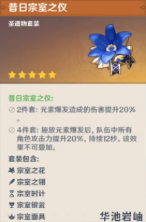 原神溫迪圣遺物搭配是什么
