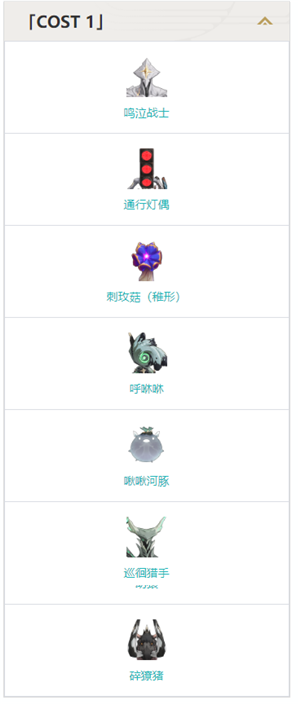 鳴潮熔山裂谷有哪些