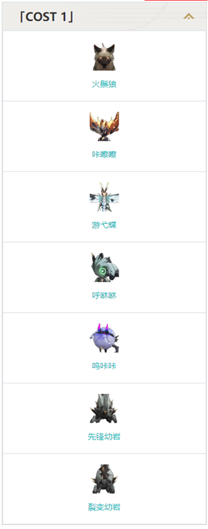鳴潮隱世回光有哪些