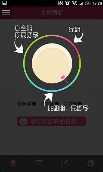 大姨媽app