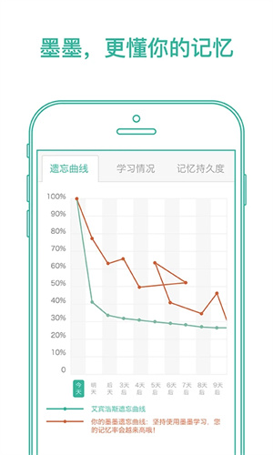 墨墨背单词2024截图3: