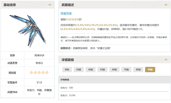 鳴潮常駐武器池選哪個(gè)