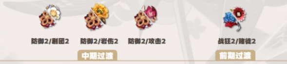原神千織圣遺物搭配是什么