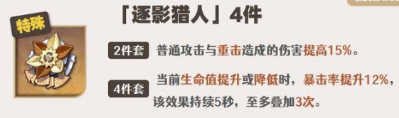 原神娜維婭圣遺物搭配是什么