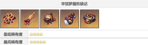 原神荒瀧一斗圣遺物搭配是什么