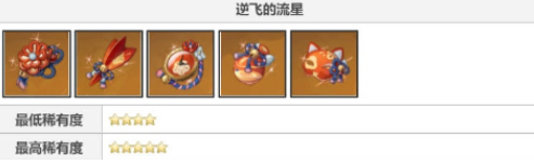 原神荒瀧一斗圣遺物搭配是什么