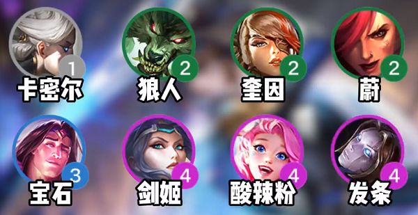金鏟鏟名流劍姬陣容搭配