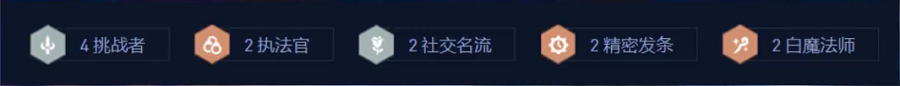 金鏟鏟名流劍姬陣容搭配