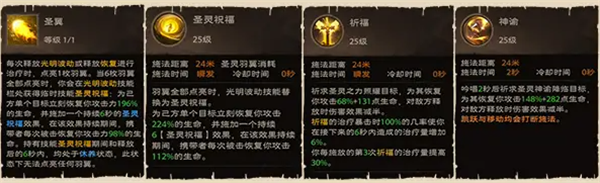 塔瑞斯世界牧師天賦怎么加