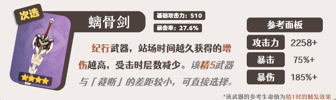 原神娜維婭武器怎么選